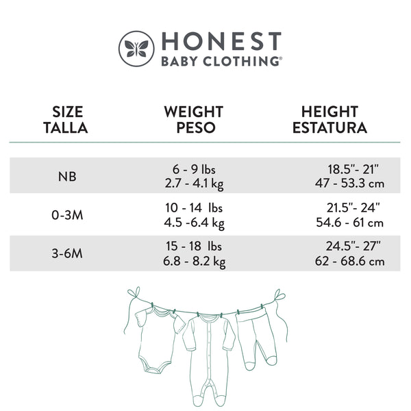 68.6 kg in lbs