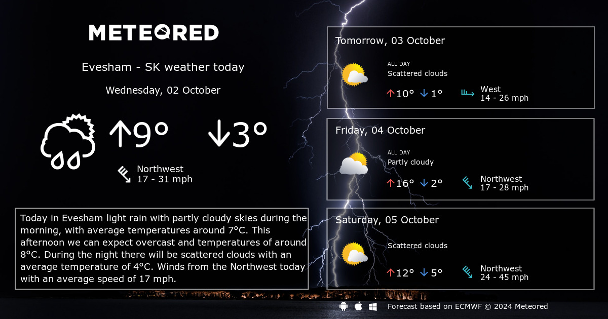 14 day weather forecast for evesham