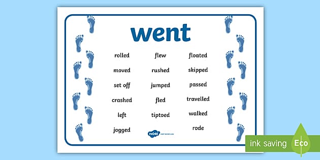 synonym for went