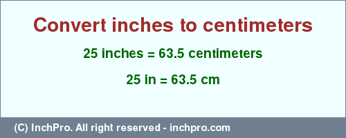 25inches to cm