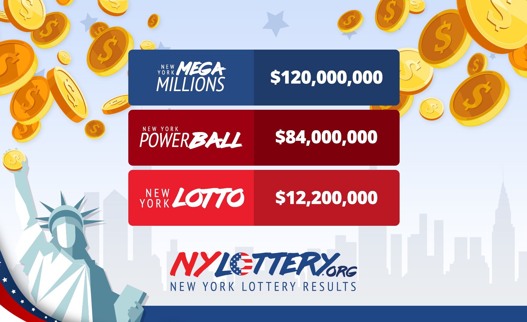 nylottery.org