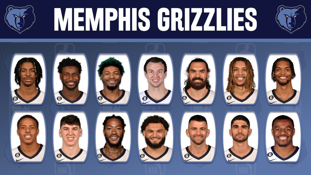 memphis grizzlies roster