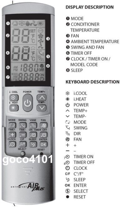 gree air conditioner remote symbols