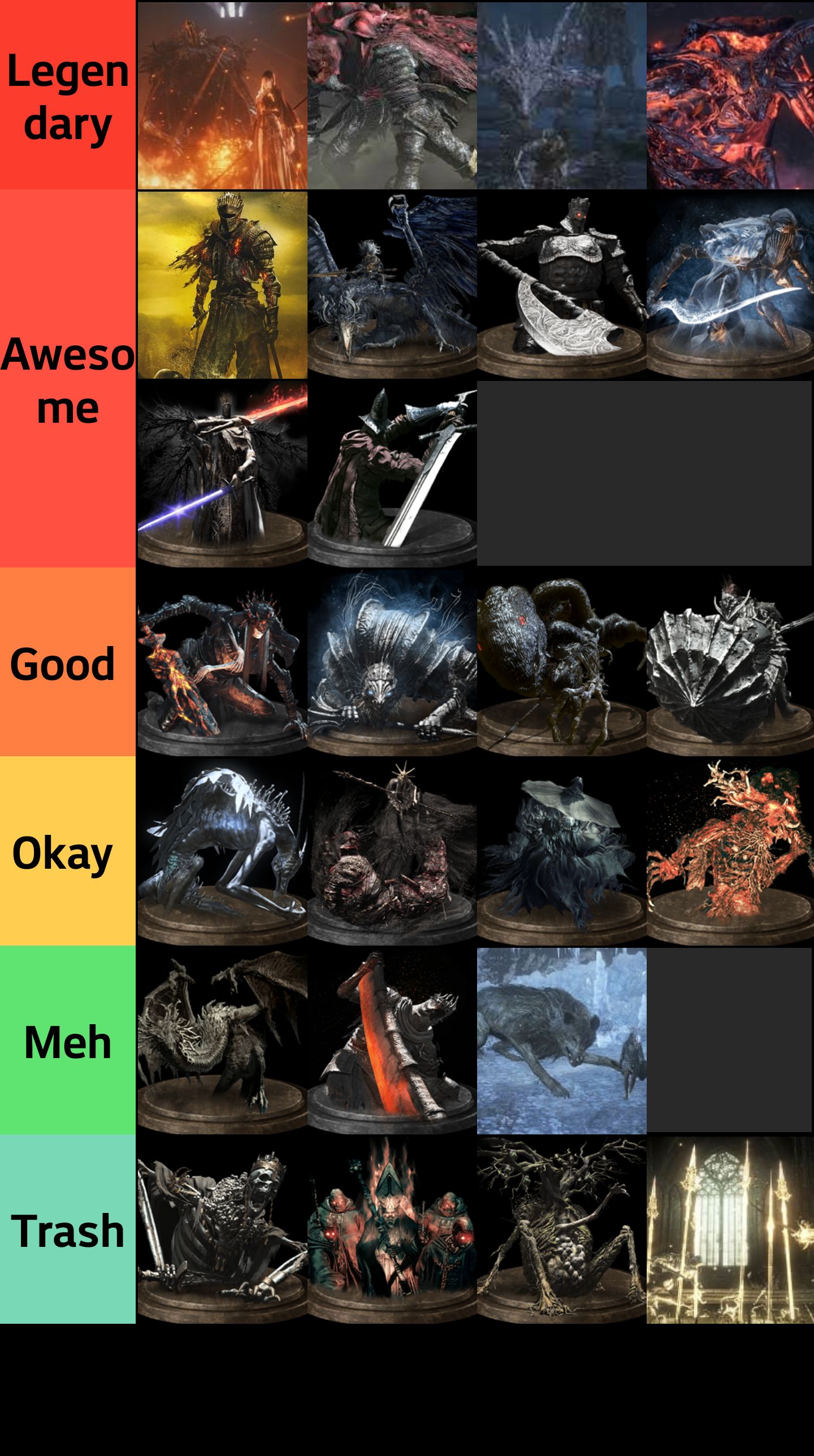 dark souls 3 enemies list