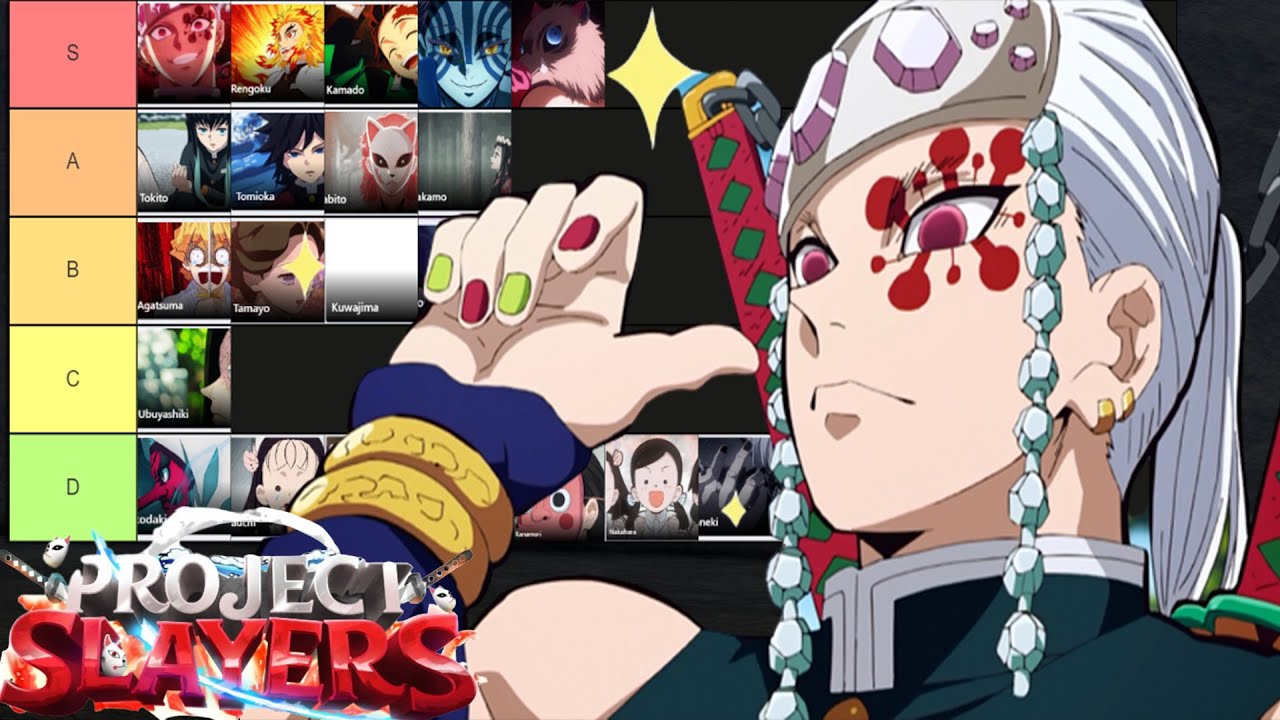 project slayers clan tier list