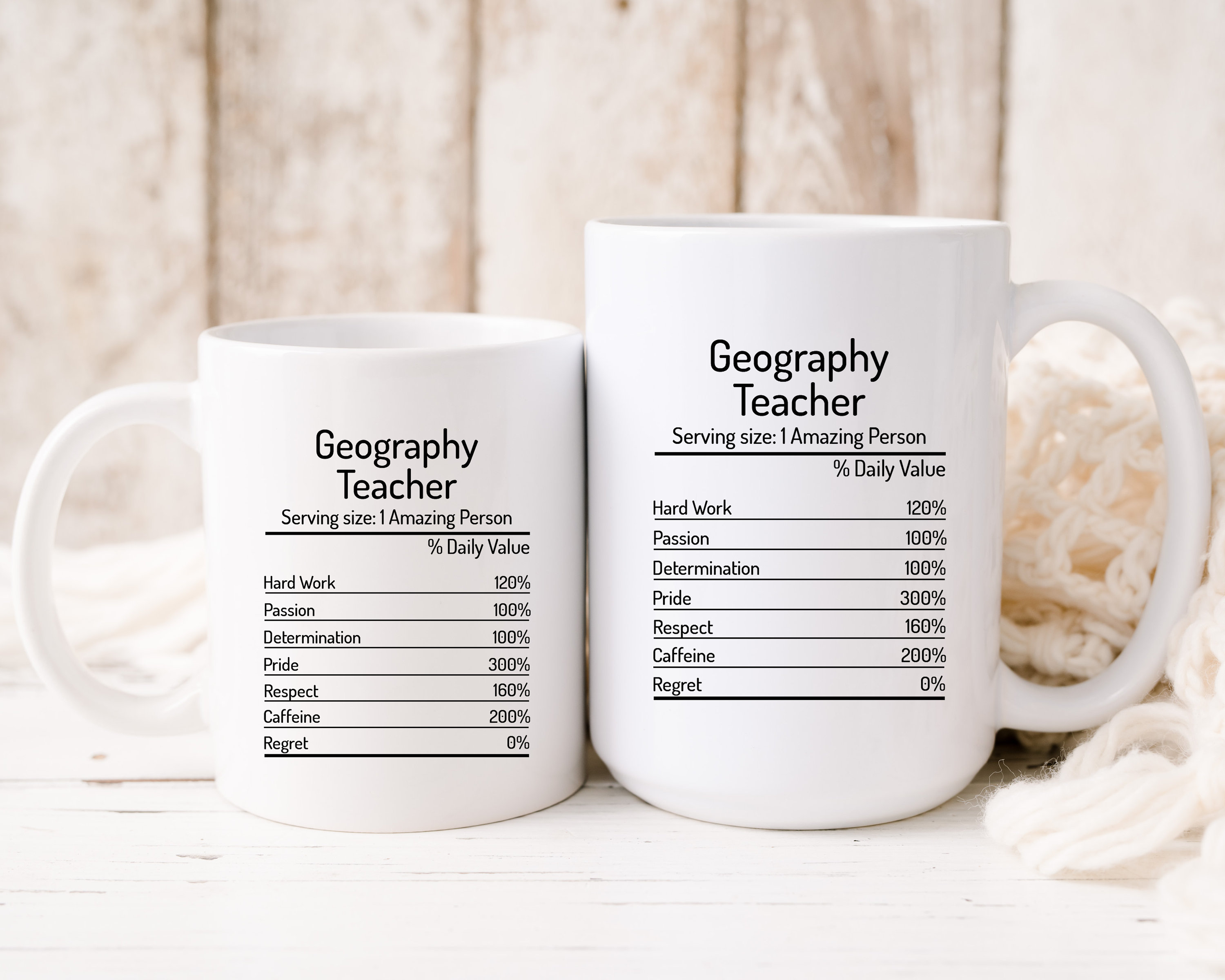 geography teacher gifts