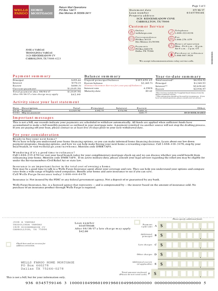 wells fargo car payoff address