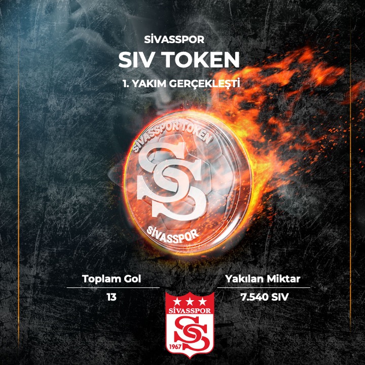 sivasspor token