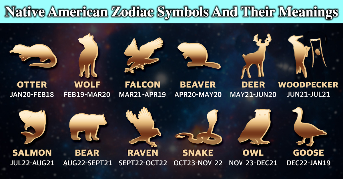 american indian zodiac symbols