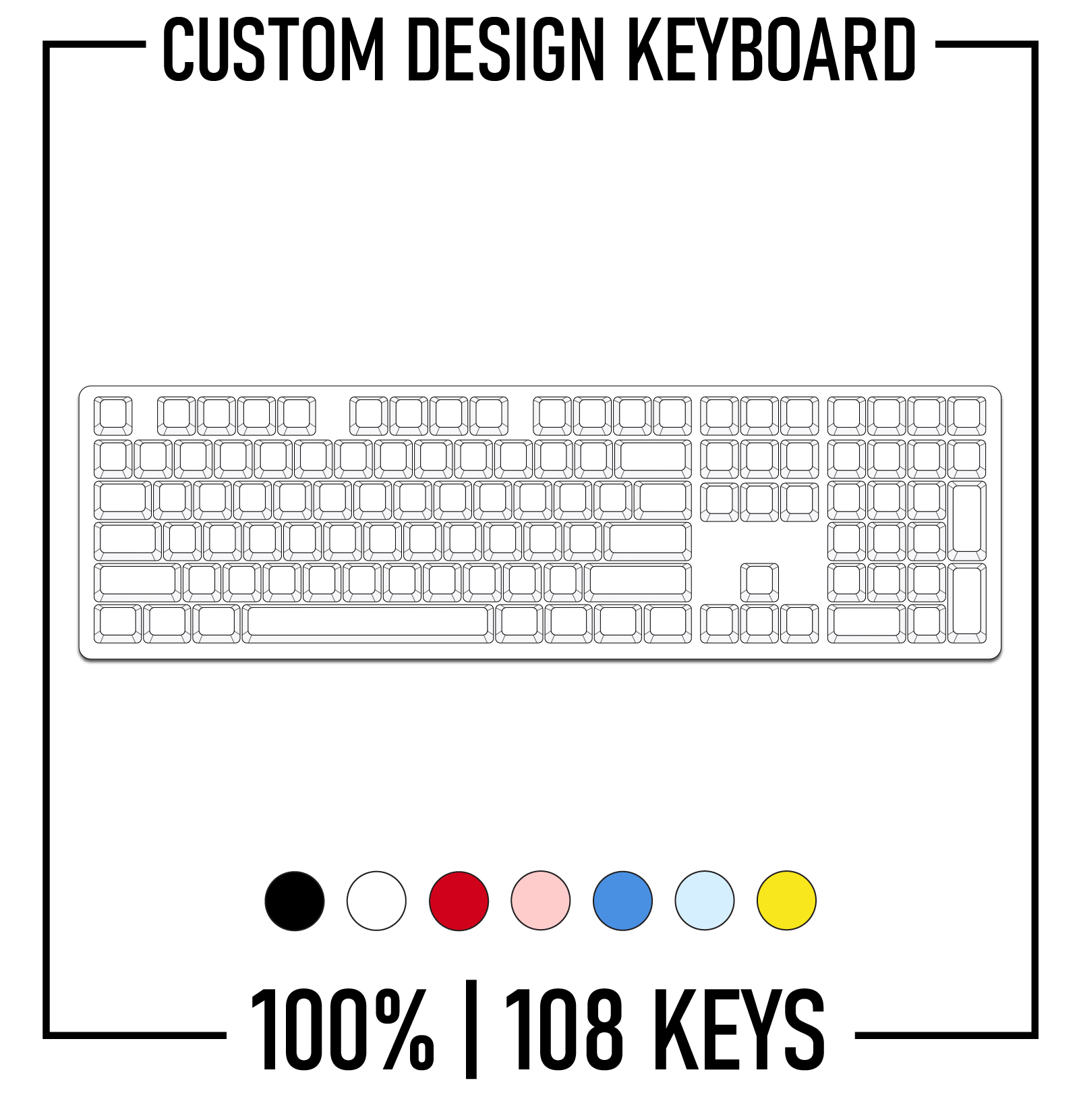 make your own keyboard layout