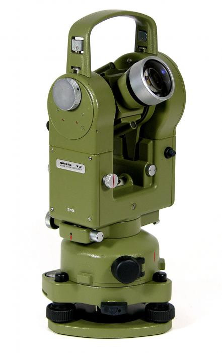 theodolites for sale