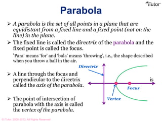 parabola ppt
