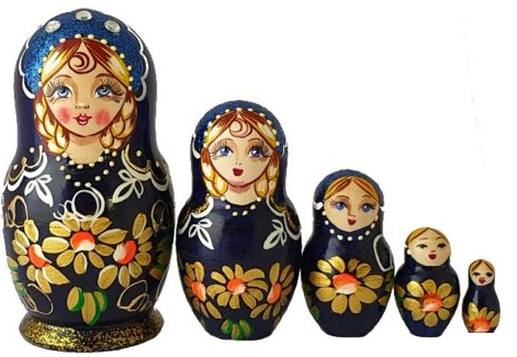 russian stacking dolls meaning