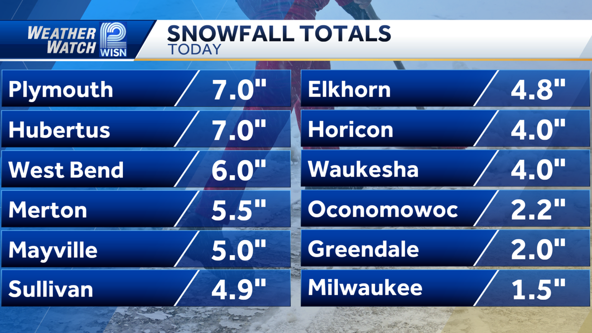 snowfall totals wisconsin today