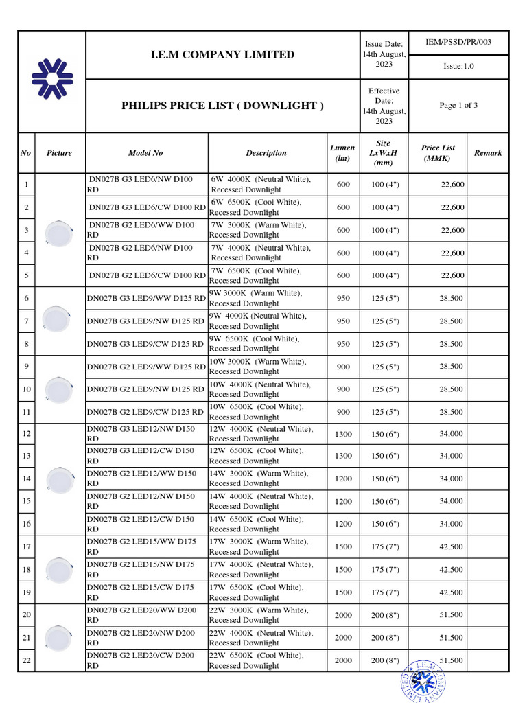 philips lighting price list