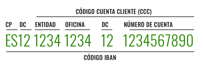 bic swift caja rural