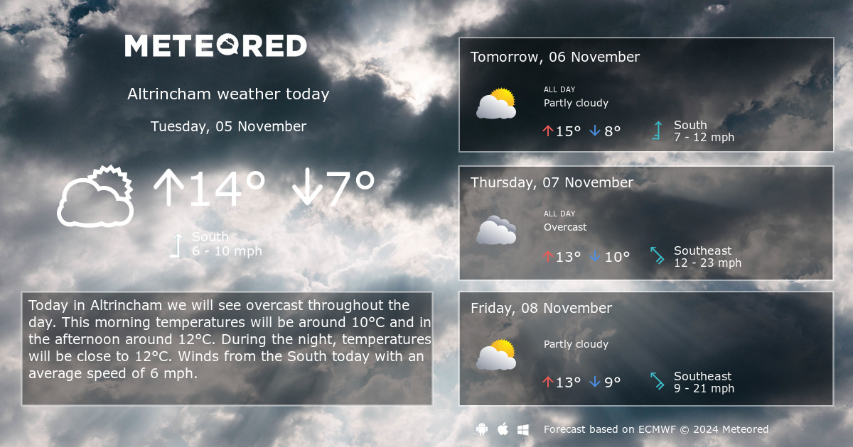 10 day weather altrincham