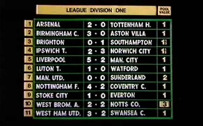 bbcfootball scores