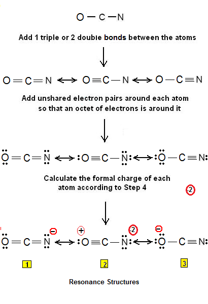 cyanate lewis structure