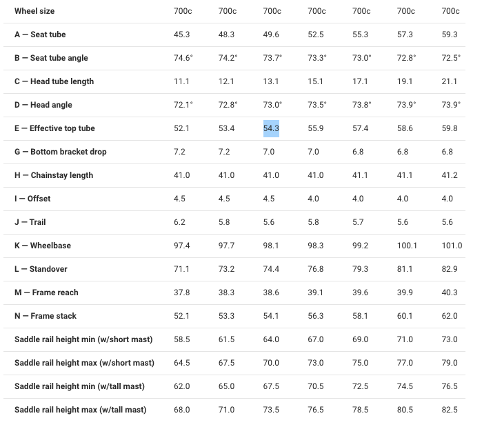 trek size chart