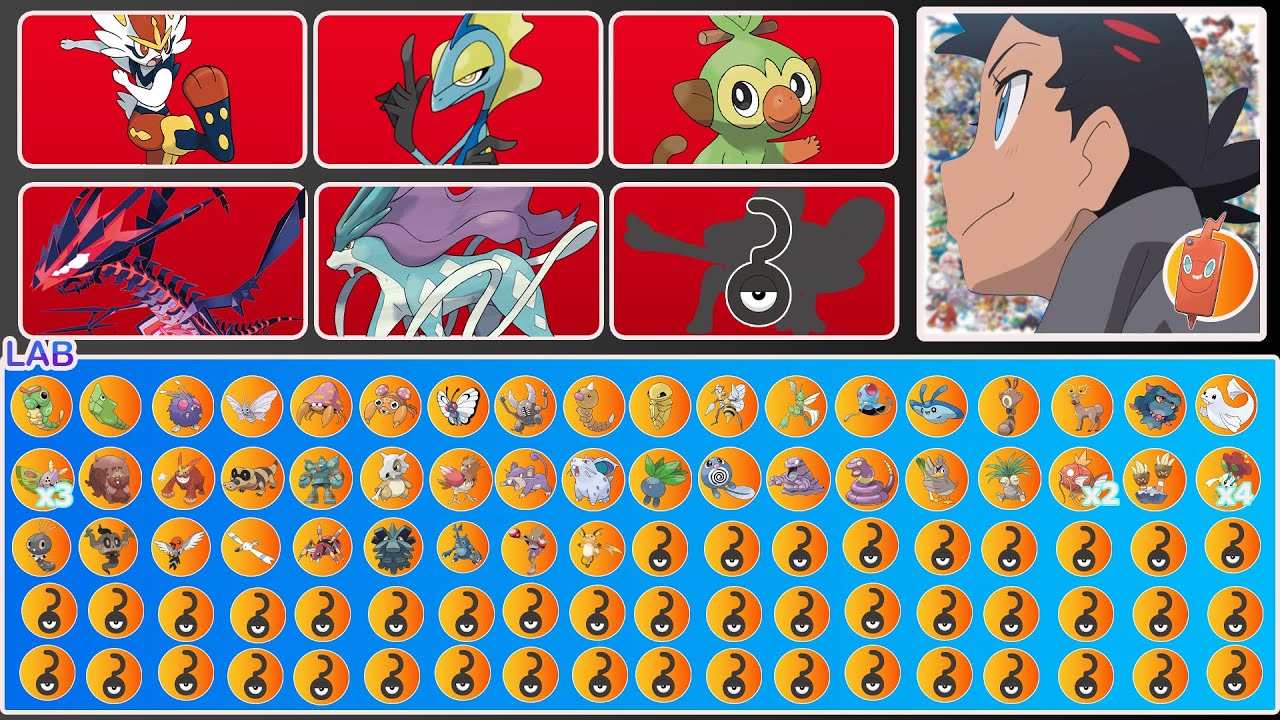 how many pokemon does goh have