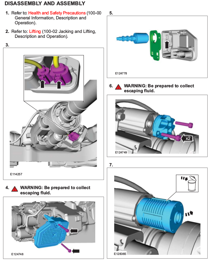 ford kuga awd problems