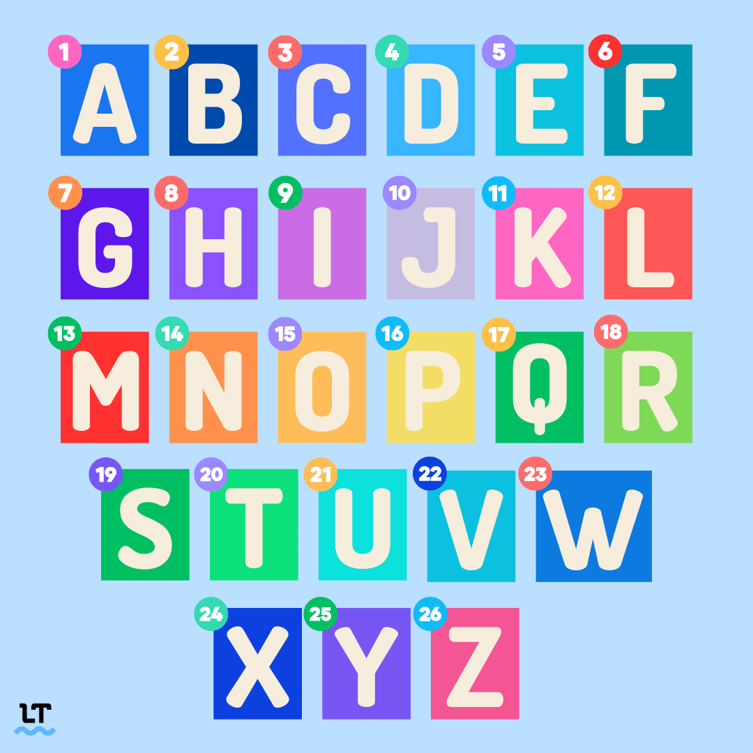 abc letters images