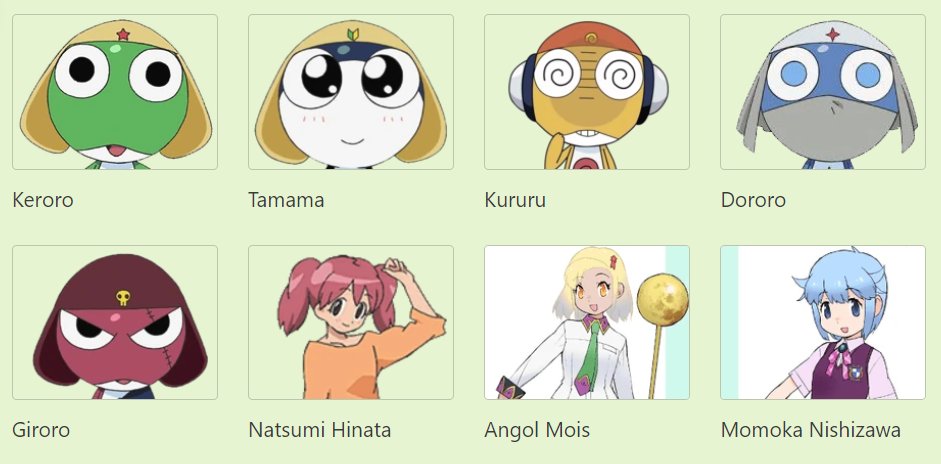 sgt frog characters