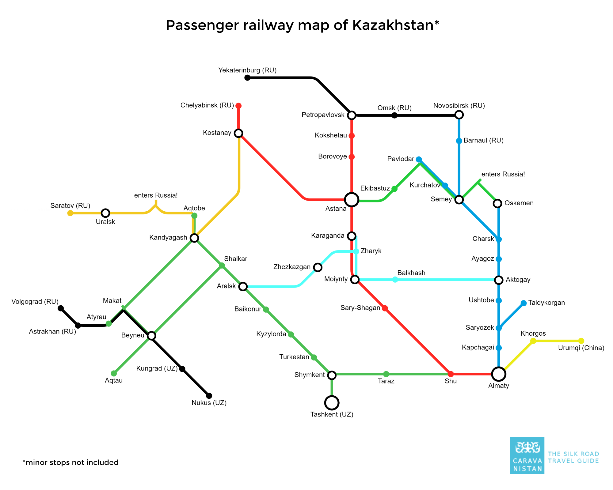 shymkent to almaty train