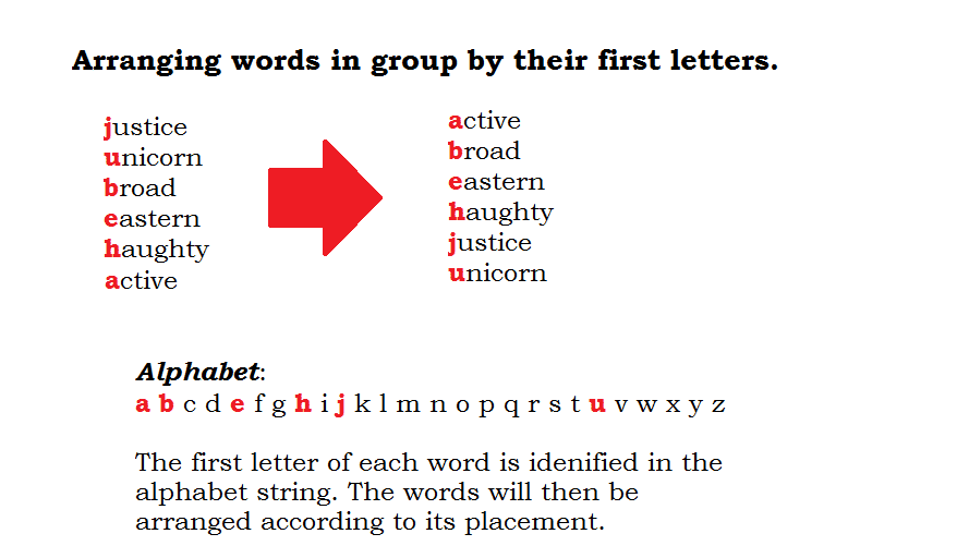 words that contain these letters in order