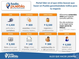 cartelera todopuebla