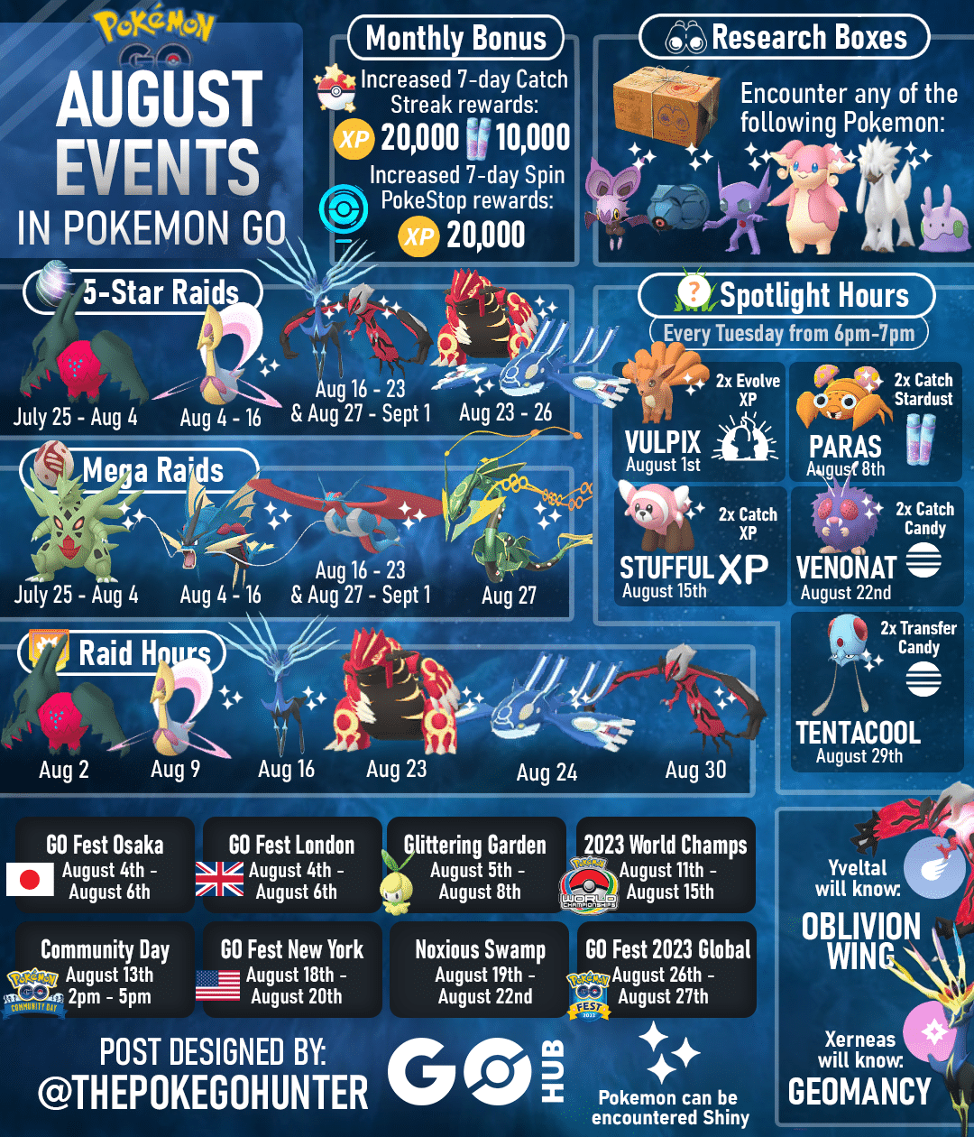 ongoing pokemon events