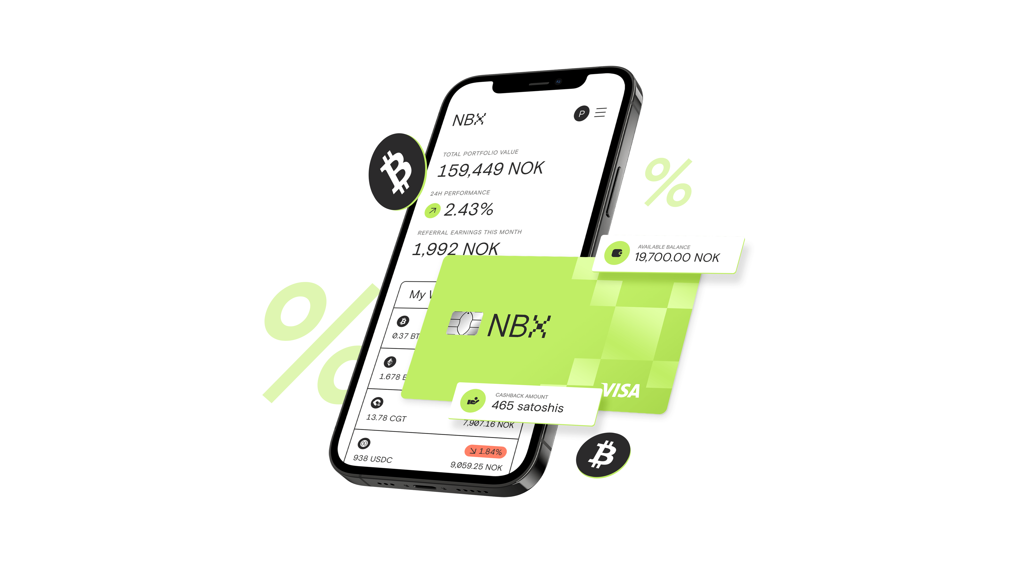 nbx credit card charge