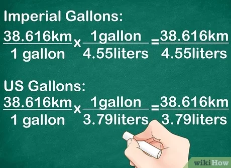 convert liters per kilometer to miles per gallon