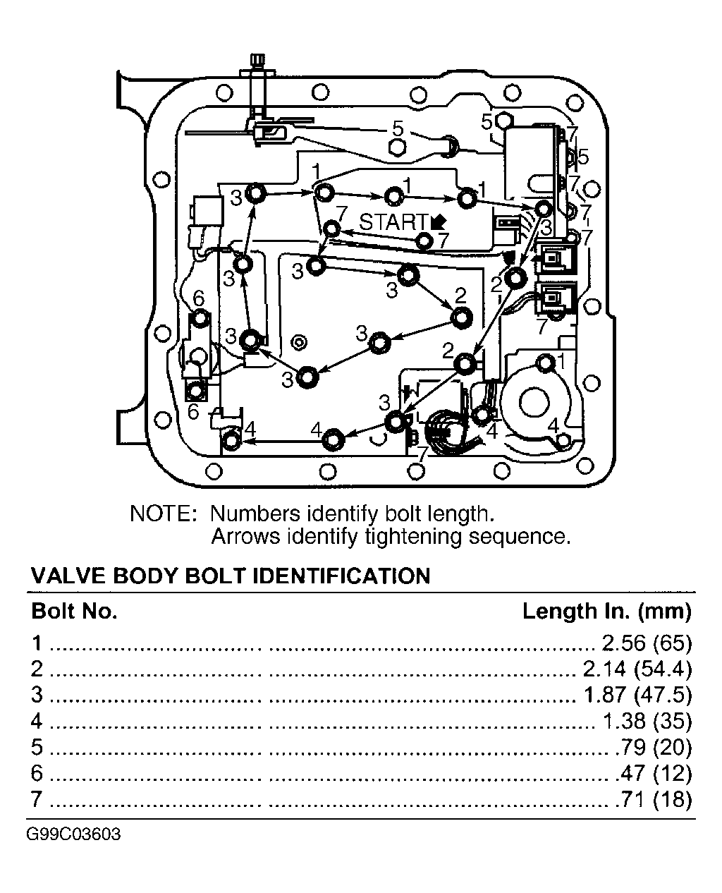 4l60e transmission valve body diagram