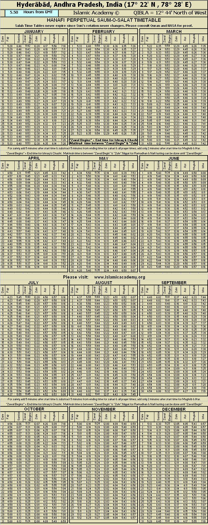 salah time hyderabad