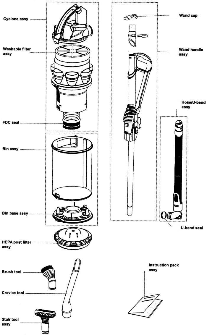 parts for dyson cordless vacuum