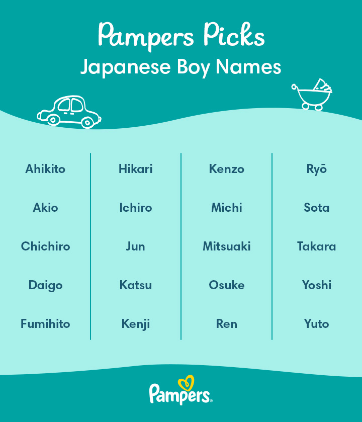 unisex names japanese