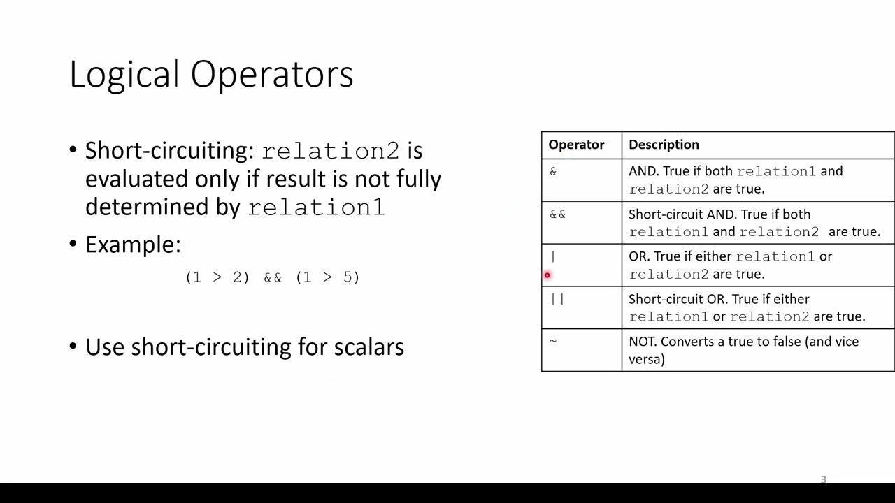 matlab operators