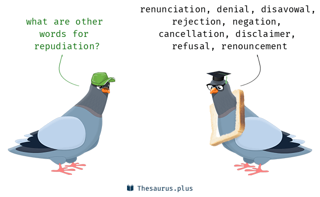 synonym for repudiation