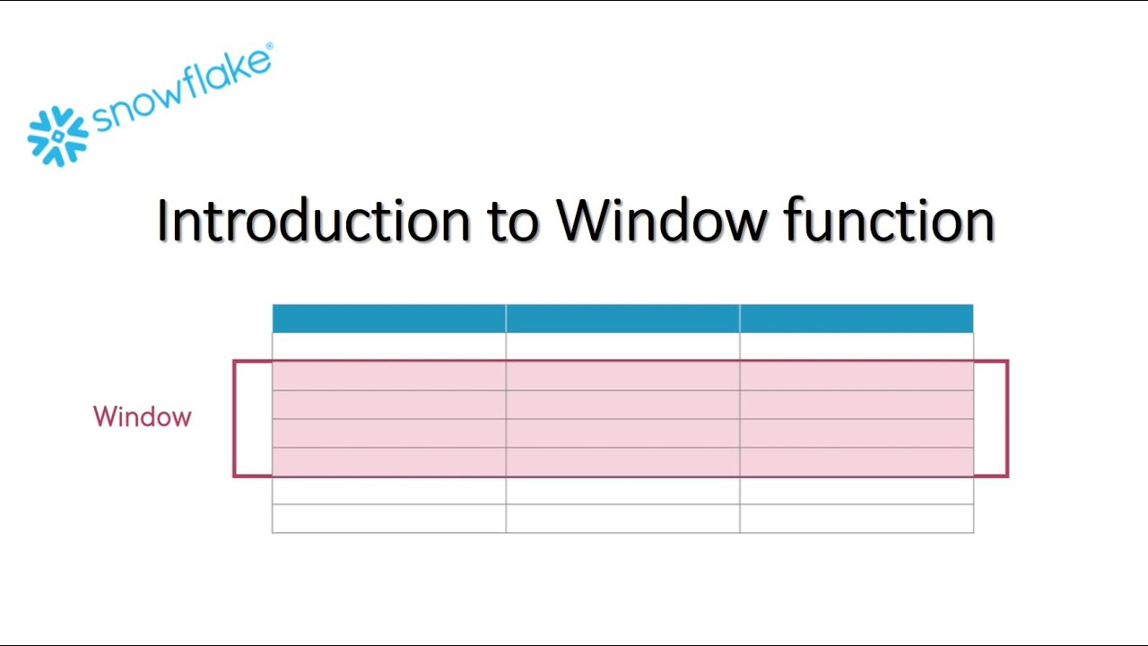 snowflake window function