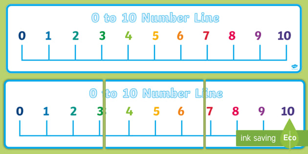 number line 1 10