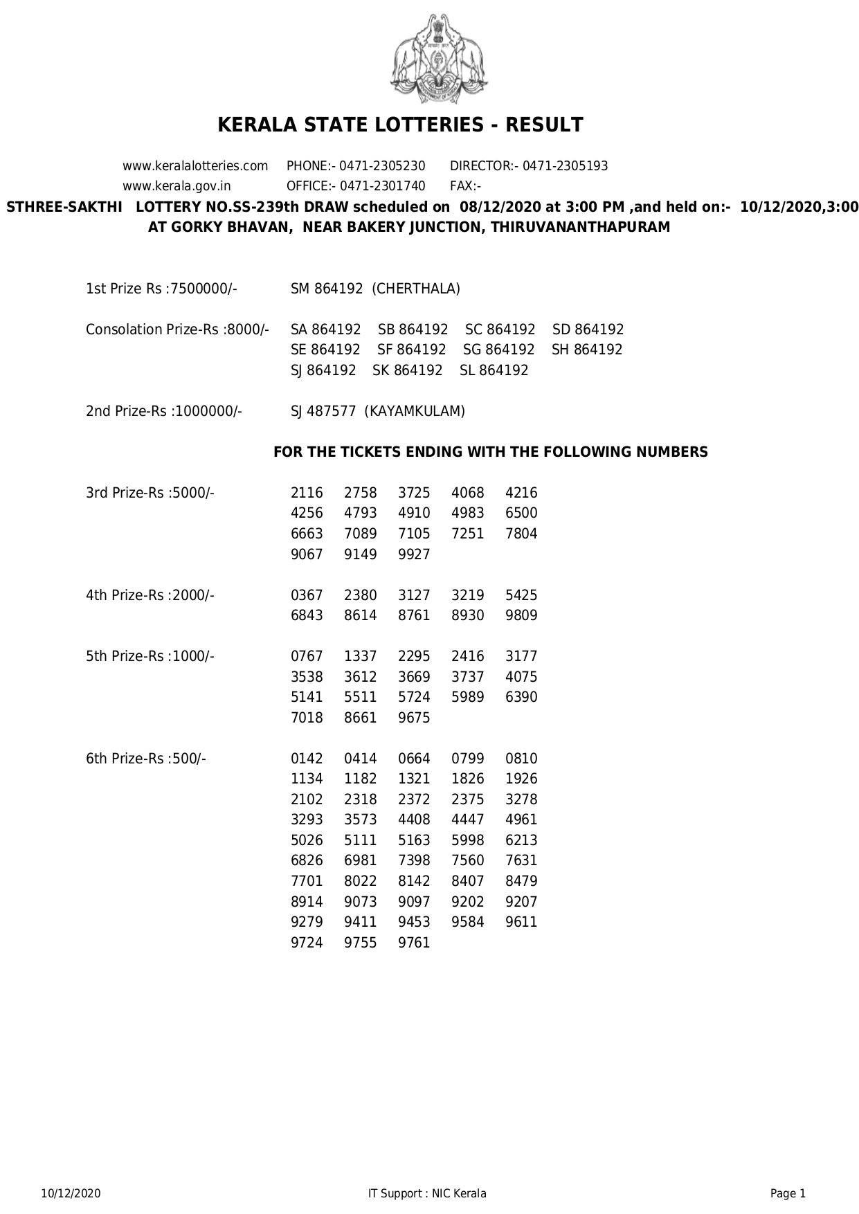 ss239 lottery result