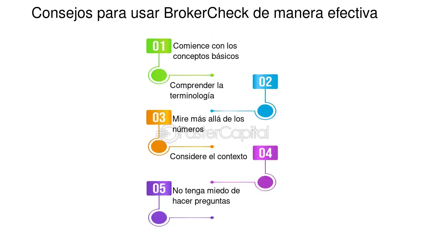 brokercheck