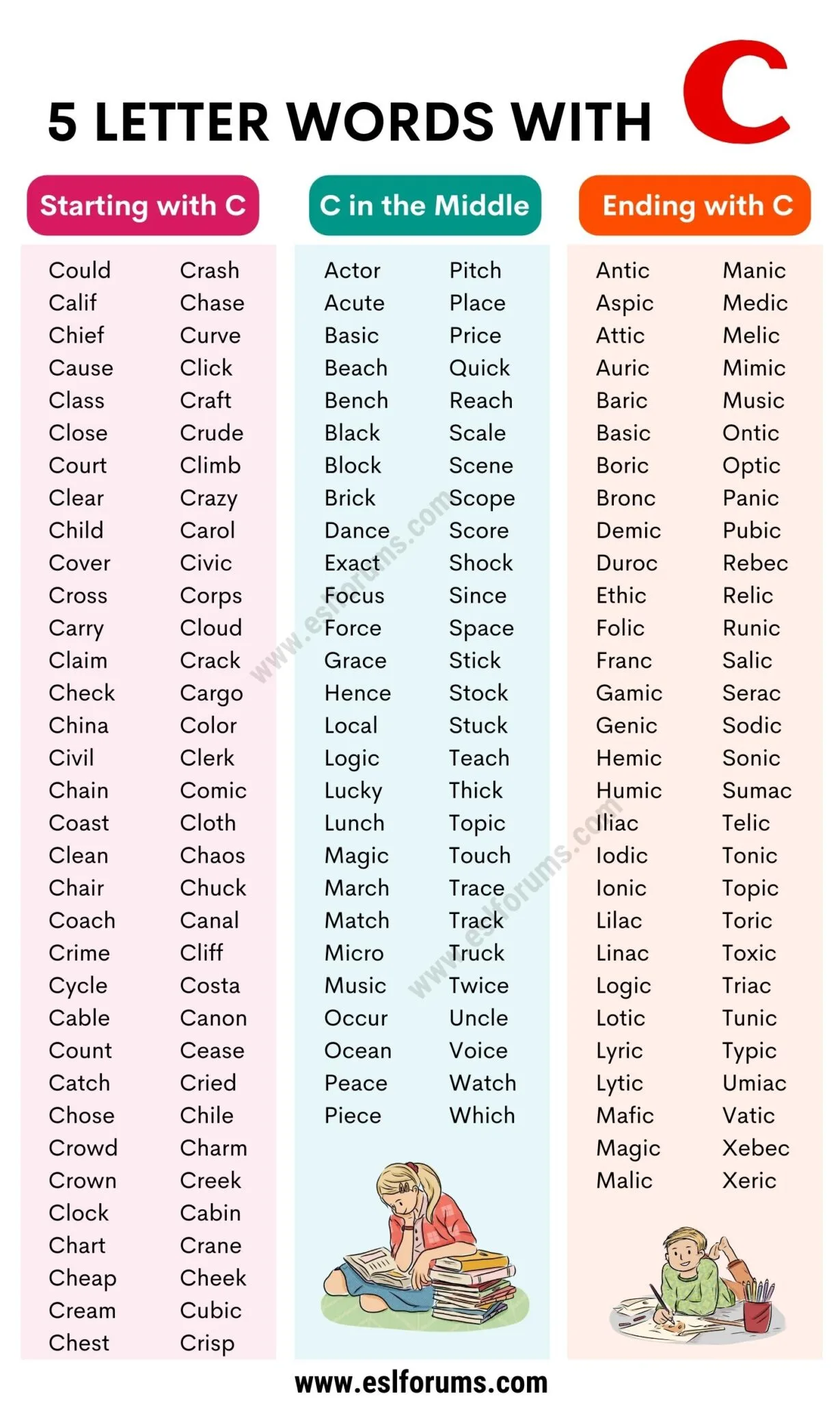 5 letter words that start with c