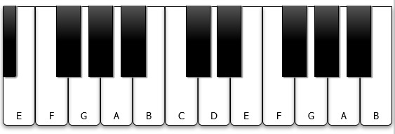 chord namer piano