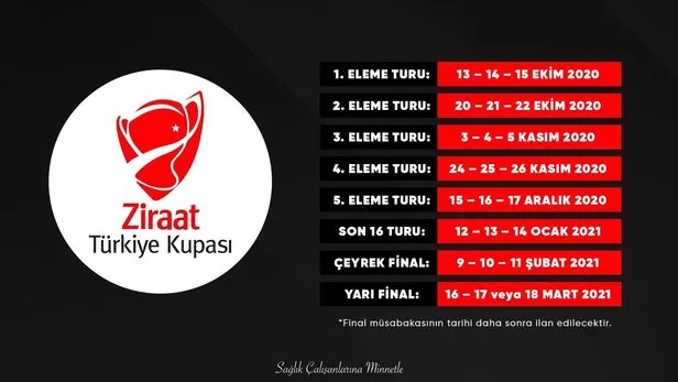 türkiye kupası geliri 2021