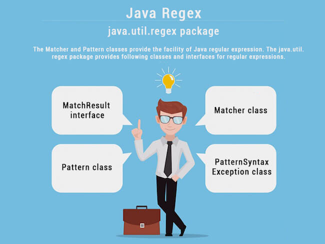 matches regex java