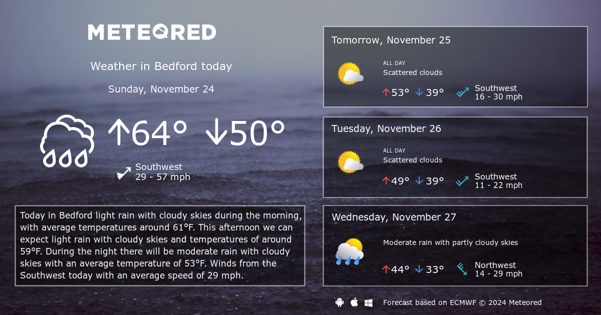 bedford 14 day weather forecast