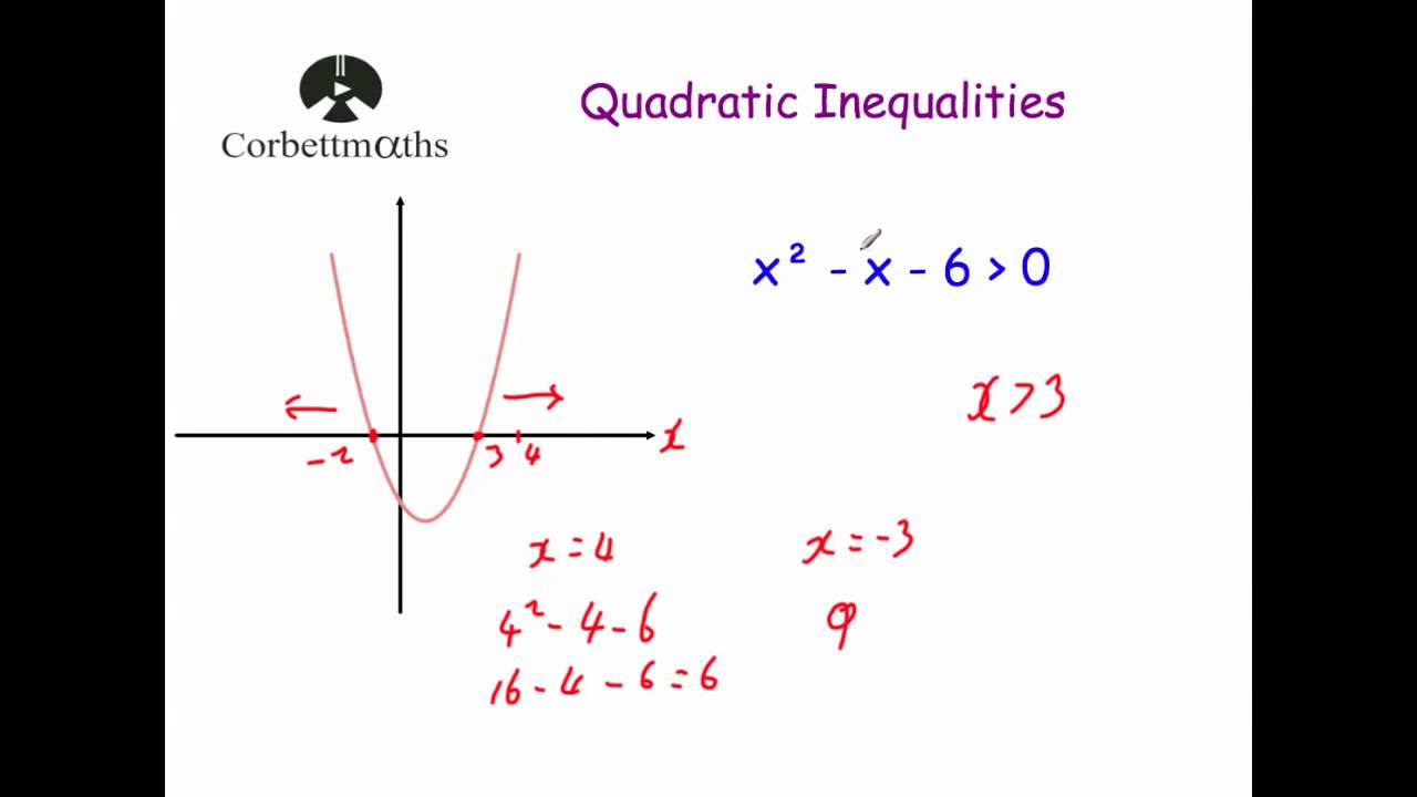 corbettmaths inequalities answers